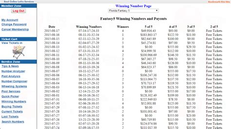 fantasy 5 results last night.